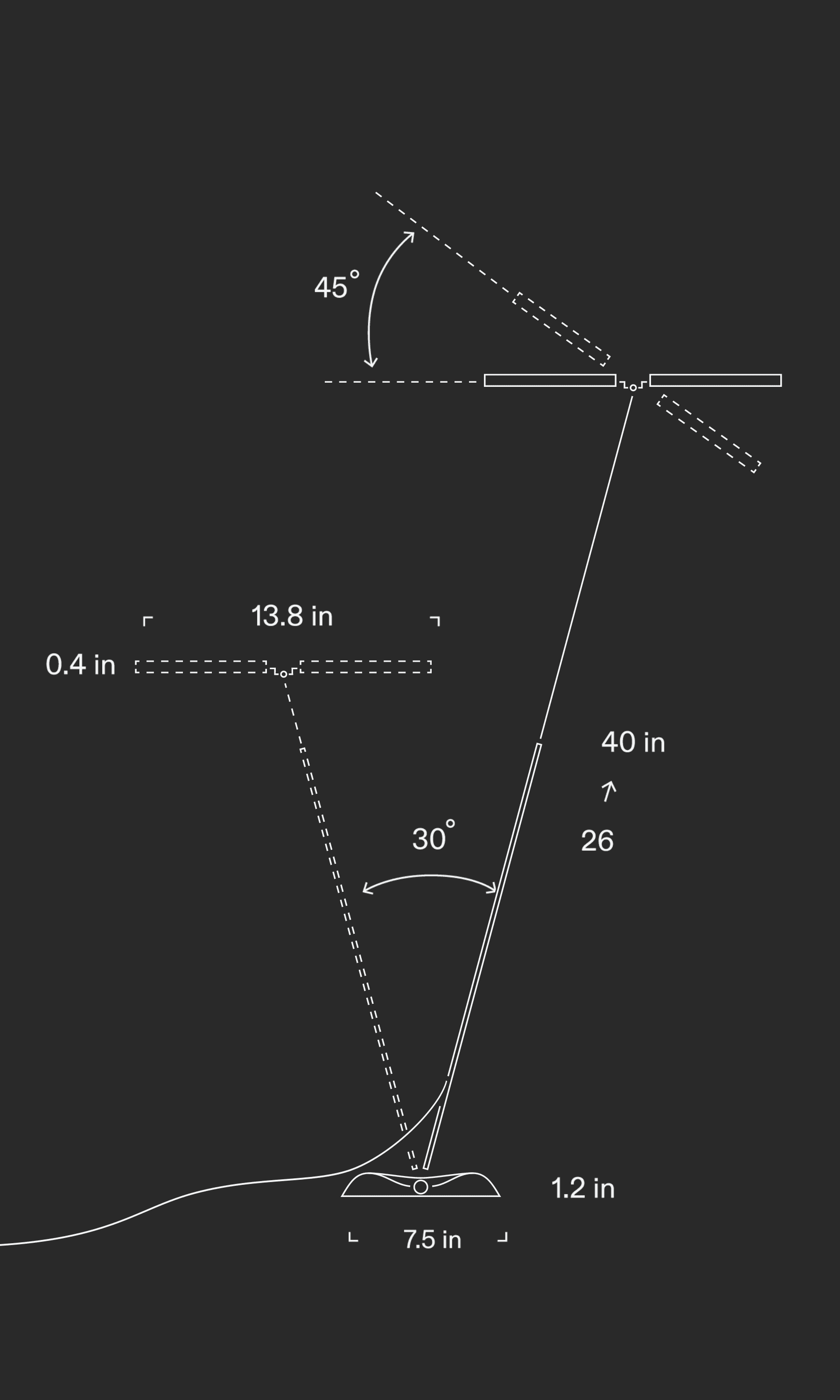 Ramulus specifications